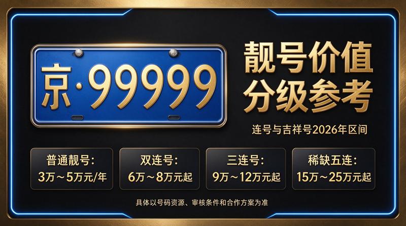 2026年新能源车市趋势